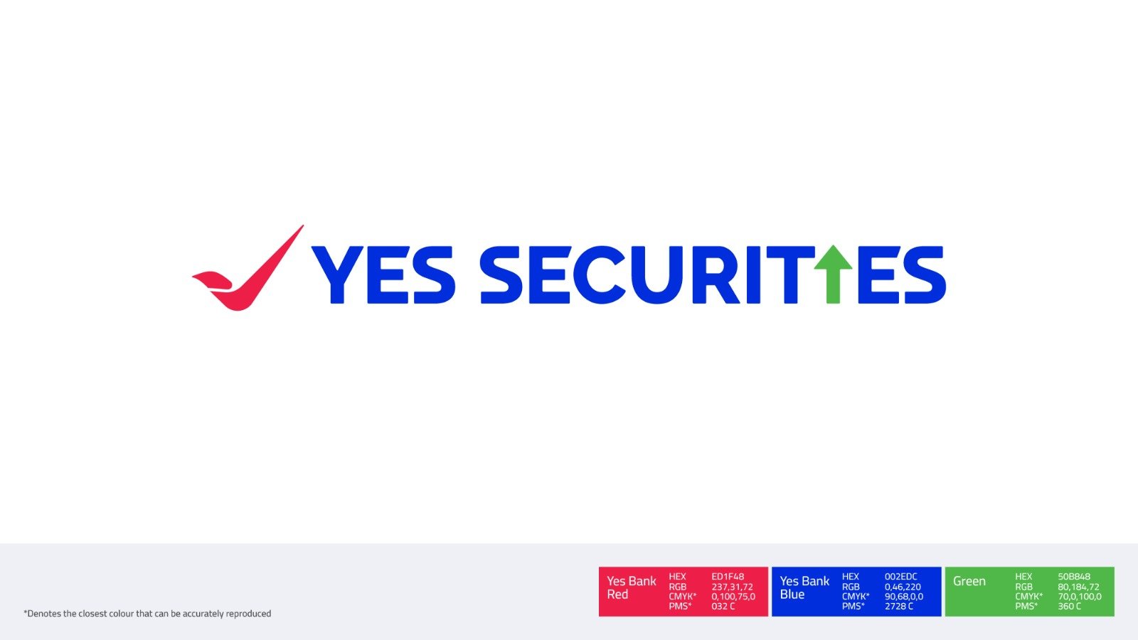 YES SECURITIES Commits to Empowering 1 Million Students as Future-ready Investors by FY’28